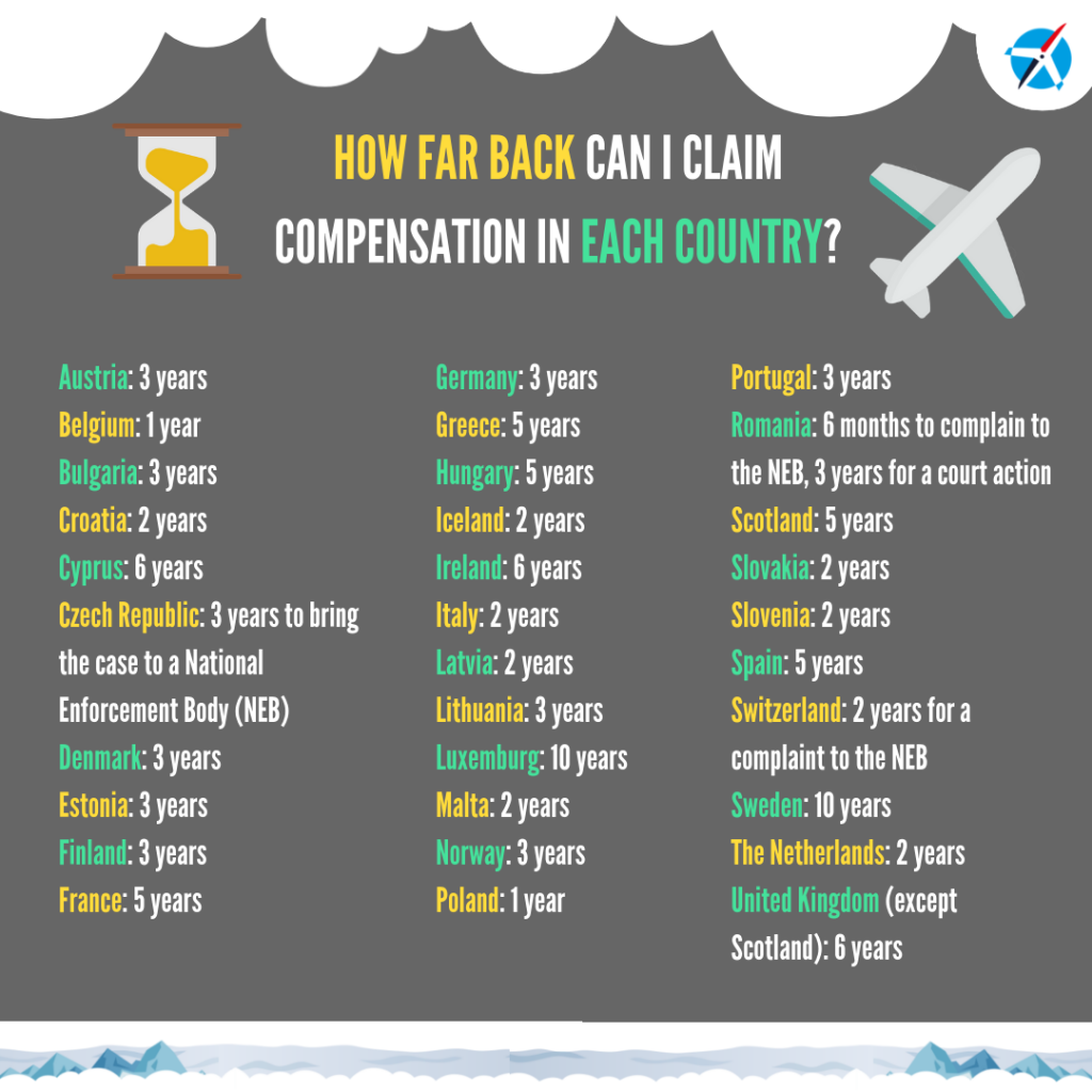 austrian delayed baggage compensation